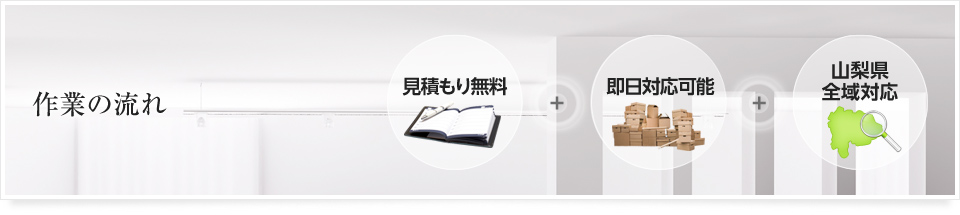 処理作業の流れ｜見積もり無料・即日対応可能・山梨県全域対応